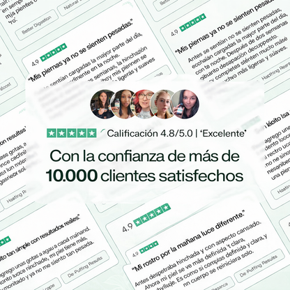 Linfo-Glow™ | Drenaje Linfático - Elimina Exceso de Fluidos y Toxinas  🌿