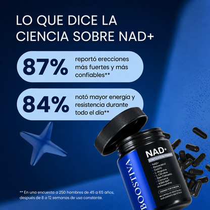 Complejo de NAD+ Liposomal